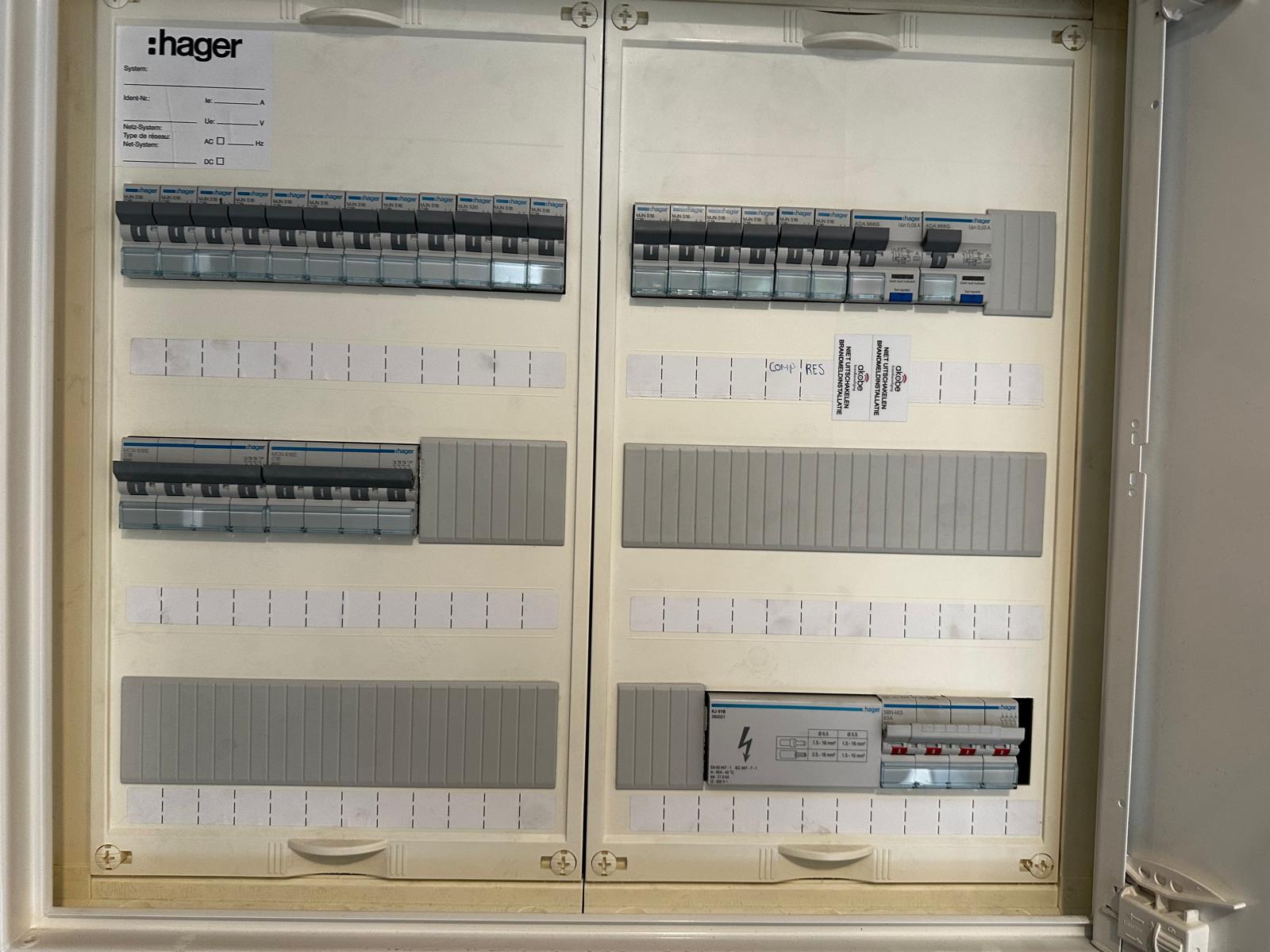 Groepenkast Vervangen